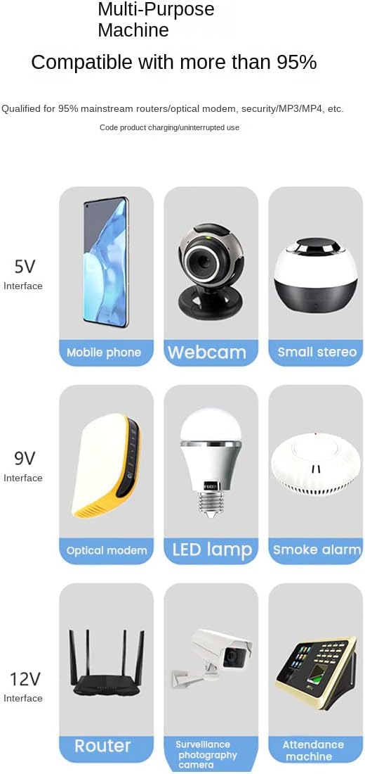 Mini adaptateur d'alimentation pour vos appareils electroniques