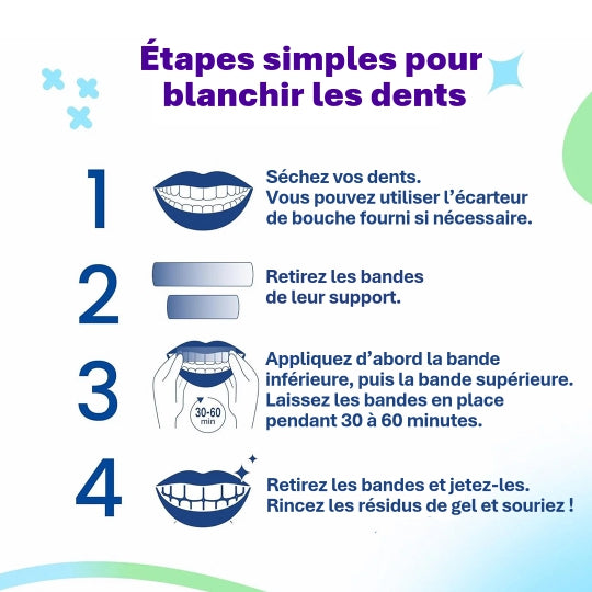 PURESMILE™- BANDES DE  BLANCHIMENT DENTAIRES PREMUIM