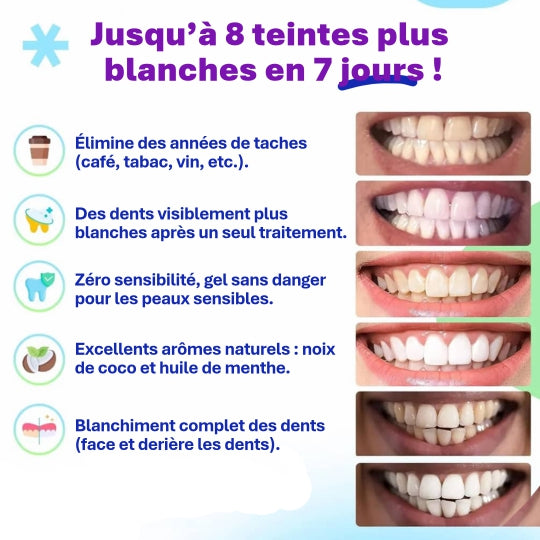 PURESMILE™- BANDES DE  BLANCHIMENT DENTAIRES PREMUIM