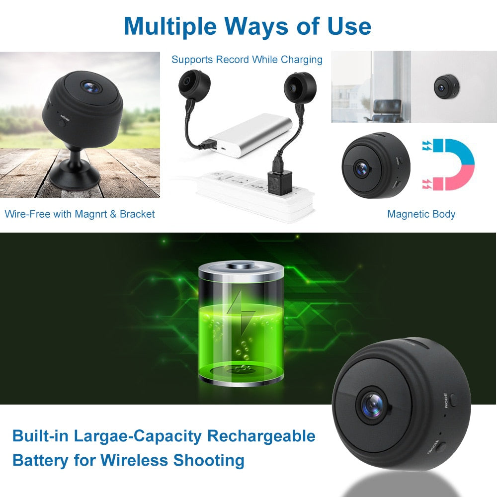 Mini Caméra de suveillance Sans Fil –Sécurité Intelligente de résooution 1080P HD Voyez. Écoutez. Surveillez. Protégez.