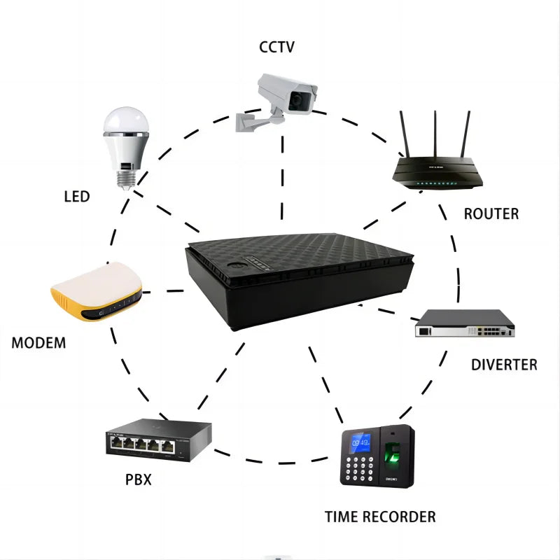 Mini adaptateur d'alimentation pour vos appareils electroniques